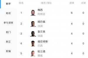 极速西班牙vs沙特阿拉伯直播免费观看_极速西班牙vs沙特阿拉伯直播免费观看在线观看_对决现场