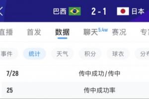 WNBA西雅图风暴vs亚特兰大梦想_WNBA西雅图风暴vs亚特兰大梦想在线观看_免费看直播