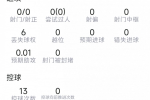 免费突尼斯vs荷兰直播_免费突尼斯vs荷兰直播在线观看_对决现场