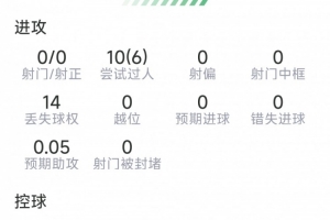 最新新西兰vs埃及直播比分直播_最新新西兰vs埃及直播比分直播在线观看_对决现场