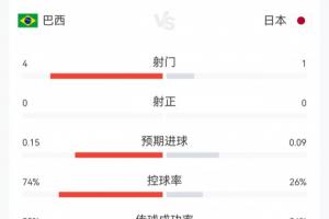 重磅阿尔及利亚vs奥地利直播视频直播_重磅阿尔及利亚vs奥地利直播视频直播在线观看_对决现场