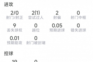 实时埃及vs伊朗直播免费观看_实时埃及vs伊朗直播免费观看在线观看_对决现场