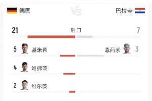 最新日本vs瑞典免费直播_最新日本vs瑞典免费直播在线观看_对决现场