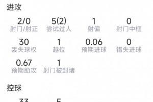 火爆L1vsE3/H3/I3/J3/K3_火爆L1vsE3/H3/I3/J3/K3在线观看_免费看直播