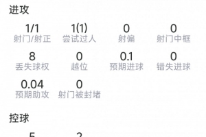 阿根廷vs奥地利直播今日赛程_阿根廷vs奥地利直播今日赛程在线观看_对决现场