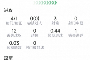 最新捷克vs墨西哥直播在哪里看