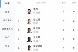 免费美国/波黑vs比利时/塞内加尔_免费美国/波黑vs比利时/塞内加尔在线观看_免费看直播