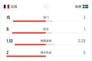 今日灰熊vs爵士_今日灰熊vs爵士在线观看_免费看直播