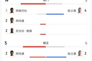 今日哥伦比亚vs葡萄牙直播在线观看