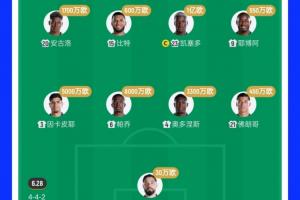 中超深圳新鹏城vs青岛西海岸_中超深圳新鹏城vs青岛西海岸在线观看_免费看直播
