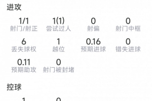 武汉三镇B队vs厦门飞鹭_武汉三镇B队vs厦门飞鹭在线观看_免费看直播