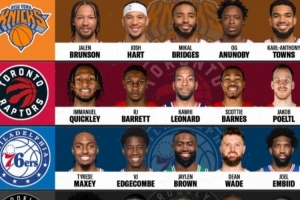 最新NBA凯尔特人vs猛龙