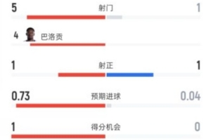 极速乌拉圭vs西班牙直播免费观看_极速乌拉圭vs西班牙直播免费观看在线观看_对决现场