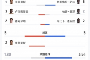 极速西班牙vs沙特阿拉伯直播高清无插件