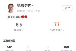 极速中乙泰安天贶vs长春喜都_极速中乙泰安天贶vs长春喜都在线观看_免费看直播