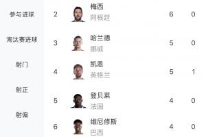实时阿尔及利亚vs奥地利直播低调看