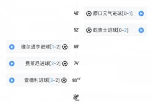 哥伦比亚女篮U17vs捷克女篮U17