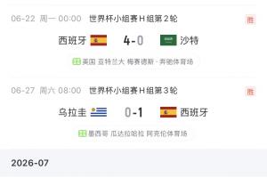 今日世界杯葡萄牙vs克罗地亚