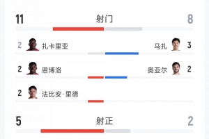 最新突尼斯vs日本直播比分直播