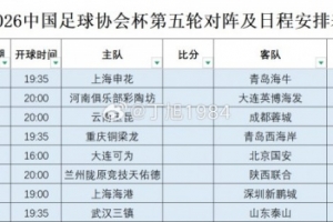 免费瑞士vs加拿大直播_免费瑞士vs加拿大直播在线观看_对决现场