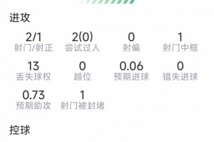 最新金州女武神vs华盛顿神秘人