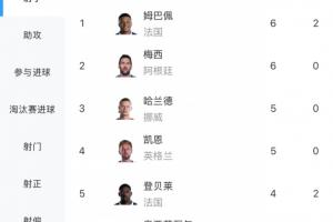 极速阿根廷vs奥地利十佳球_极速阿根廷vs奥地利十佳球在线观看_免费看直播