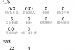 极速佛得角vs沙特阿拉伯