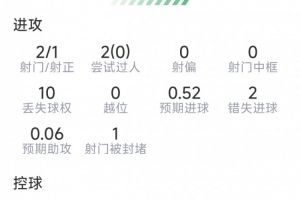 今日墨西哥vs厄瓜多尔