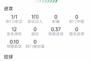 免费西班牙vs沙特阿拉伯赛程表