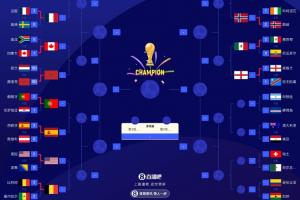 今日NBA篮网vs国王_今日NBA篮网vs国王在线观看_免费看直播