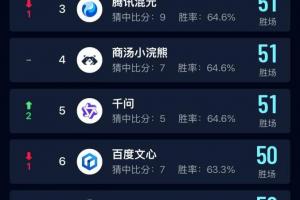 实时挪威vs塞内加尔直播今日赛程_实时挪威vs塞内加尔直播今日赛程在线观看_对决现场