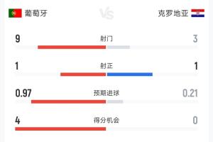 火爆摩洛哥vs海地比分直播_火爆摩洛哥vs海地比分直播在线观看_对决现场