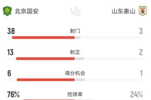 火爆德国vs科特迪瓦直播在线观看