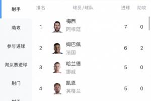 火爆阿根廷vs奥地利积分榜_火爆阿根廷vs奥地利积分榜在线观看_免费看直播