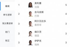 火爆中乙山西崇德荣海vs大连可为_火爆中乙山西崇德荣海vs大连可为在线观看_免费看直播