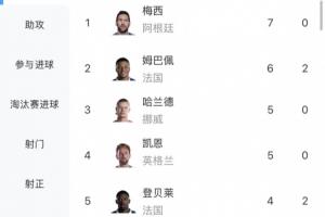 免费土耳其vs美国比分直播_免费土耳其vs美国比分直播在线观看_对决现场