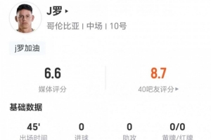 今日世界杯巴西/日本vs科特迪瓦/挪威