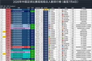 火爆土耳其vs巴拉圭十佳球_火爆土耳其vs巴拉圭十佳球在线观看_免费看直播