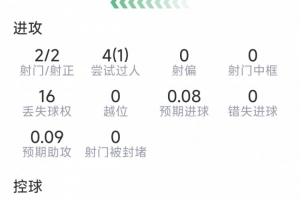 最新阿尔及利亚vs奥地利直播低调看_最新阿尔及利亚vs奥地利直播低调看在线观看_对决现场