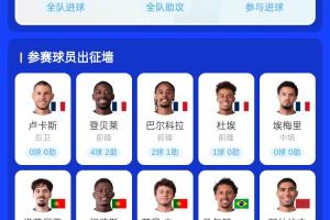 最新挪威vs塞内加尔赛程表