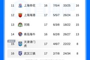 最新法国vs伊拉克直播今日赛程_最新法国vs伊拉克直播今日赛程在线观看_对决现场