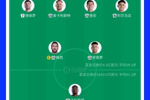 今日乌拉圭vs佛得角积分榜_今日乌拉圭vs佛得角积分榜在线观看_免费看直播