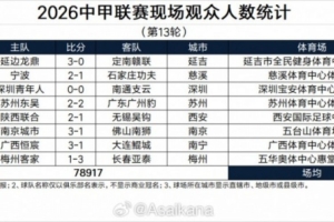 重磅猛龙vs步行者_重磅猛龙vs步行者在线观看_免费看直播