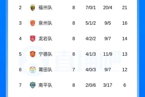 今日NBA灰熊vs爵士_今日NBA灰熊vs爵士在线观看_免费看直播