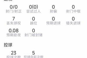 今日今晚法国vs伊拉克直播_今日今晚法国vs伊拉克直播在线观看_对决现场