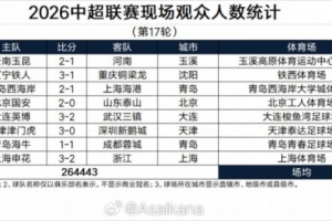 免费波黑vs卡塔尔直播回放