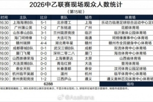 极速苏格兰vs巴西高清直播