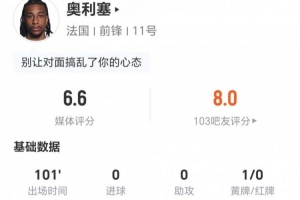 重磅长春喜都vs大连英博B队