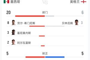 极速比利时vs塞内加尔_极速比利时vs塞内加尔在线观看_免费看直播