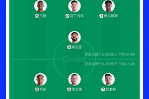 免费乌拉圭vs佛得角直播全场录像